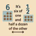 It’s six of one and half a dozen of the other.