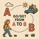 go/get from A to B