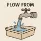 flow from