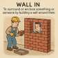 wall in